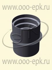 Сальник набивной