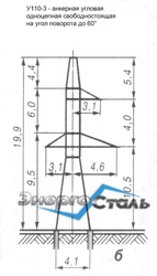 Опоры ЛЭП,  траверсы,  ростверки,  порталы...